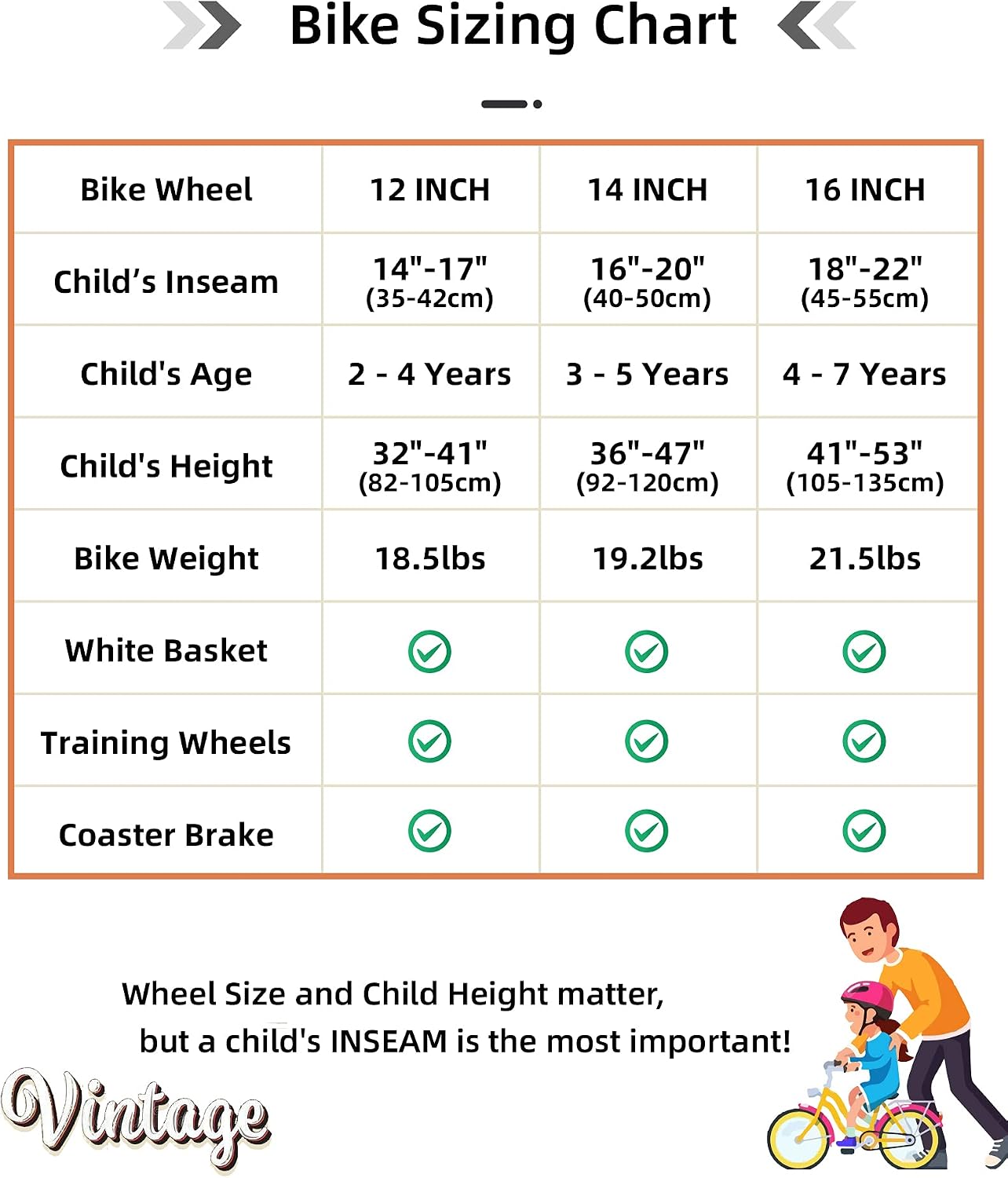 Vintage 12 & 14 & 16 Inch Kids Bike with Basket & Training Wheels for 2-7 Years Old Girls & Boys (Green, Ivory & Pink) | with Basket